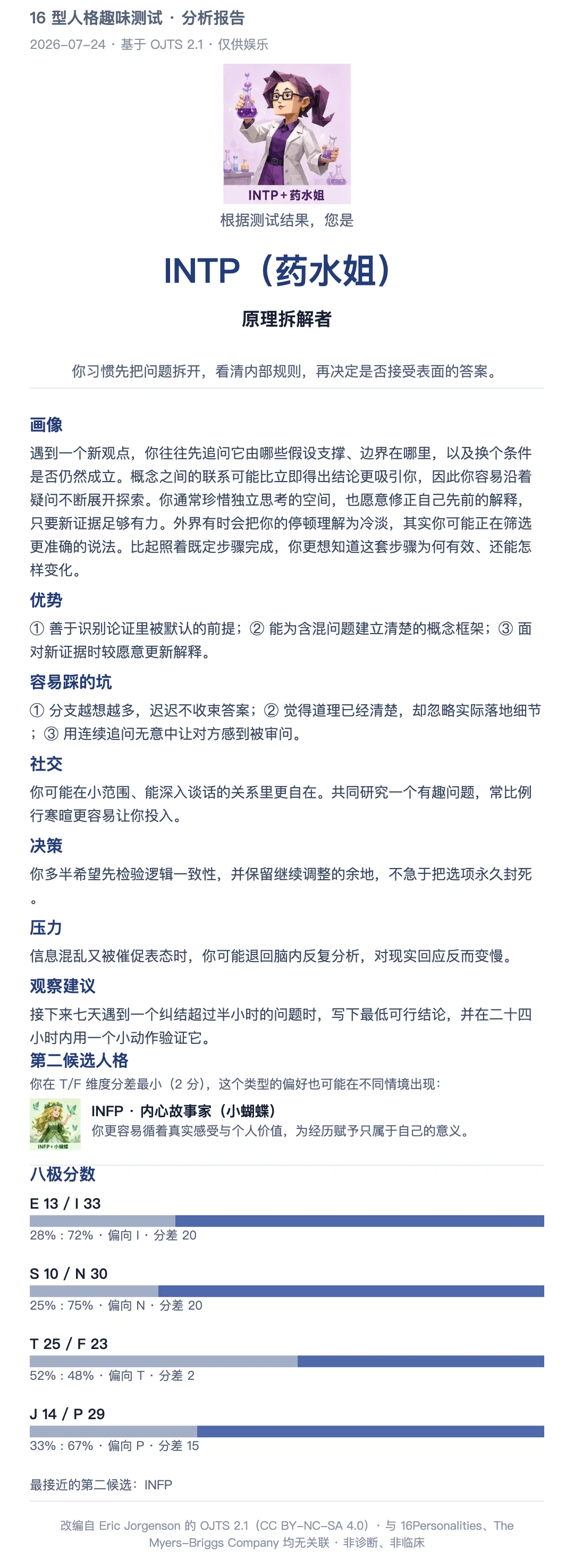 分析长图示例：INTP（药水姐）完整报告，含画像、第二候选人格与八极分数